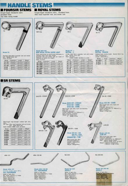 Sakae-Ringyo (SR) - catalog # P-4 (1979)