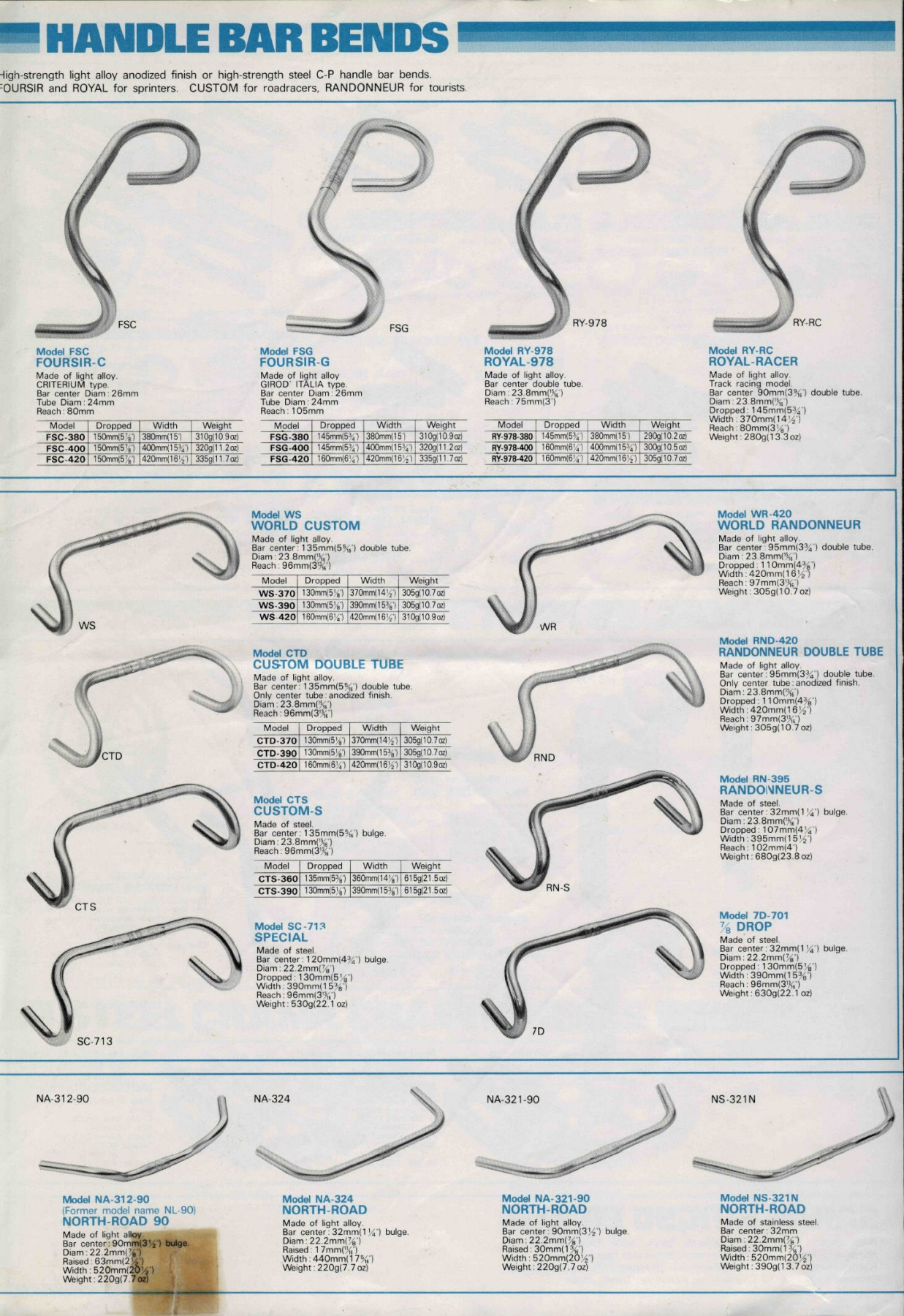 Sakae-Ringyo (SR) - catalog # P-4 (1979)