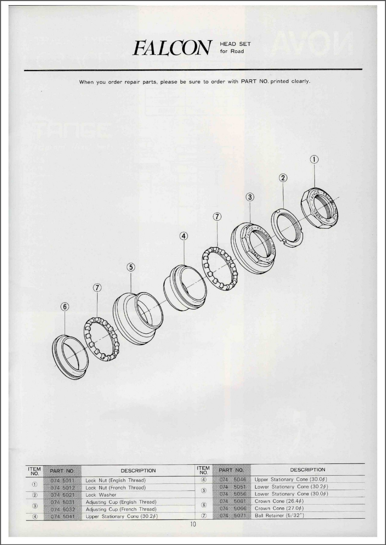 Tange-Seiki catalog (1982)