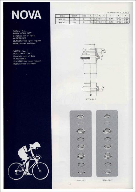 Tange-Seiki catalog (1982)