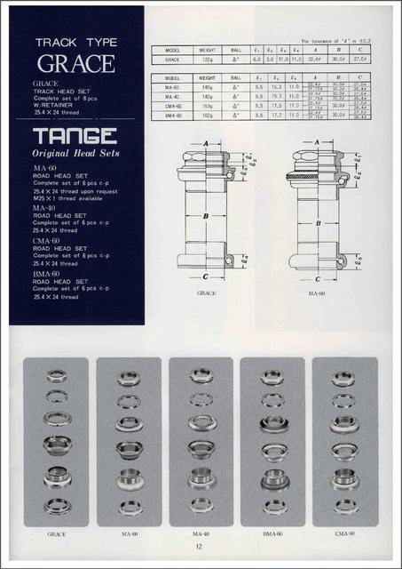 Tange-Seiki catalog (1982)