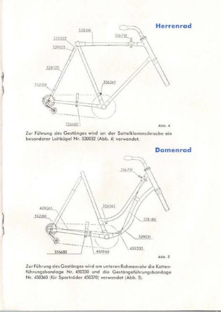 Fichtel & Sachs brochure (11-1950)