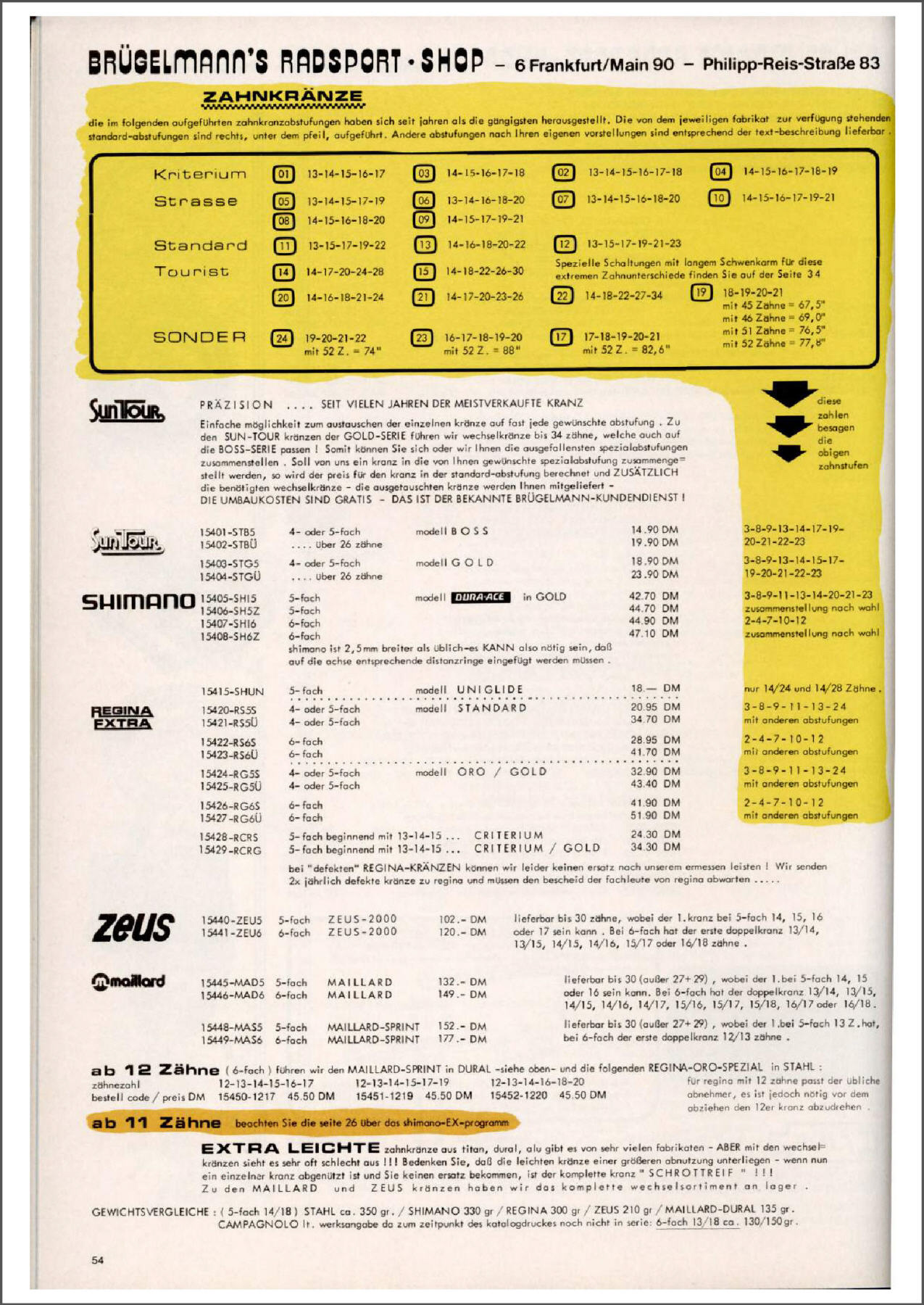 Brügelmann catalog (1981)