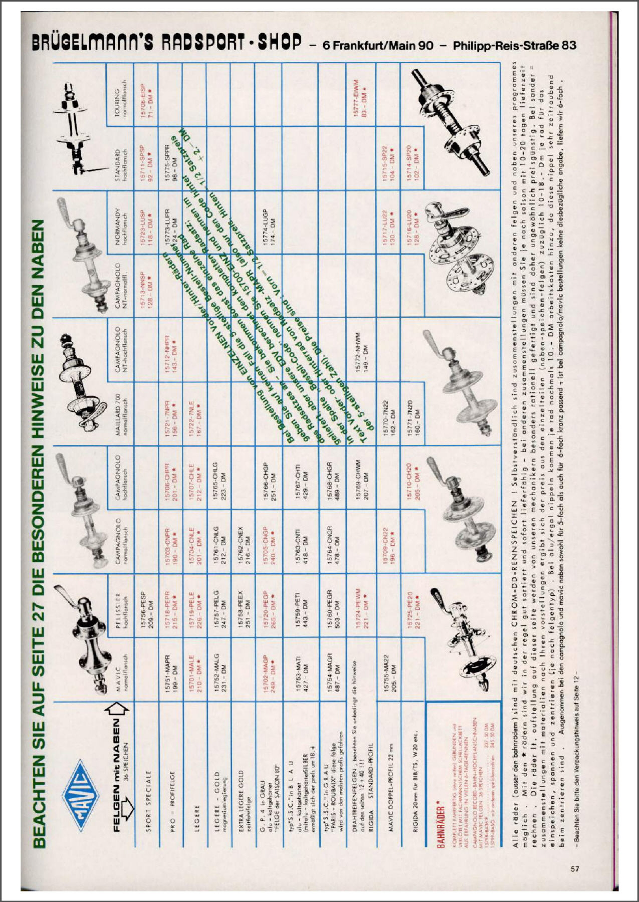 Brügelmann catalog (1981)