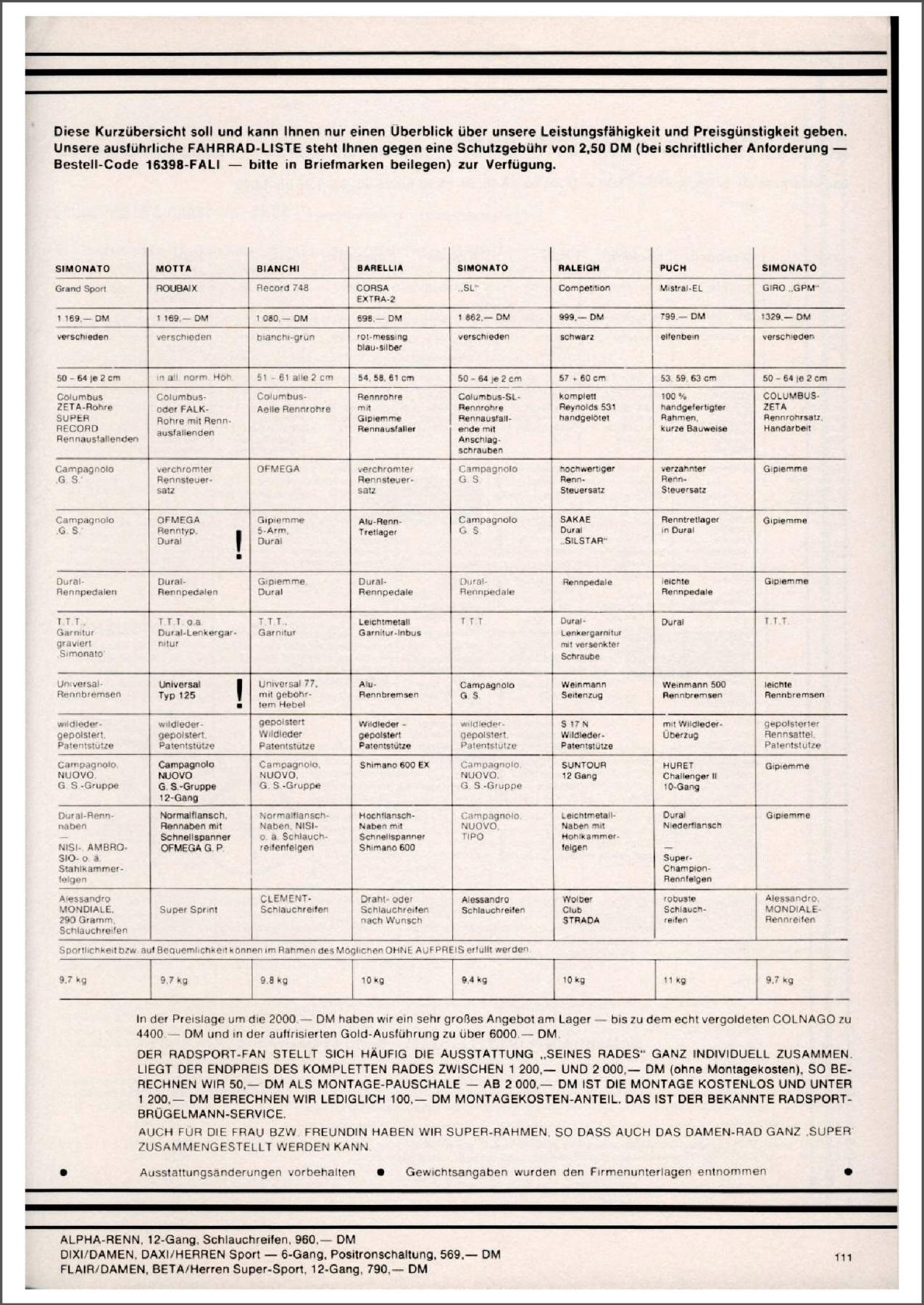 Brügelmann catalog (1981)