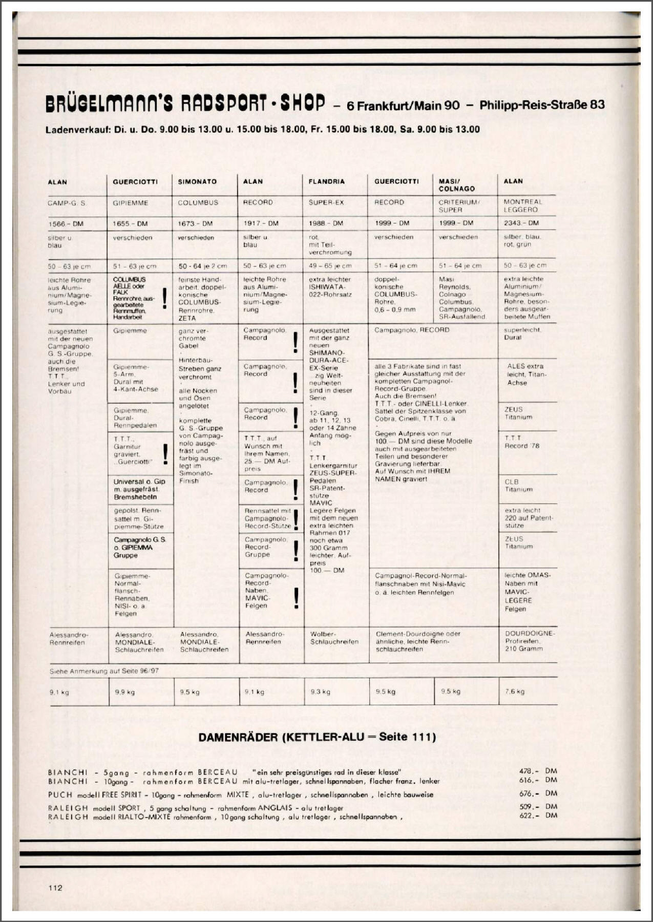 Brügelmann catalog (1981)