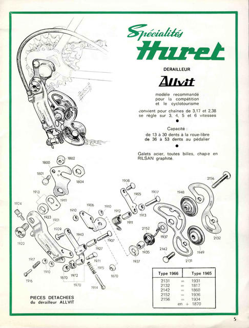 Huret catalog (1966)