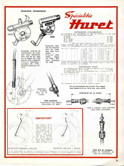 Huret catalog (1969)