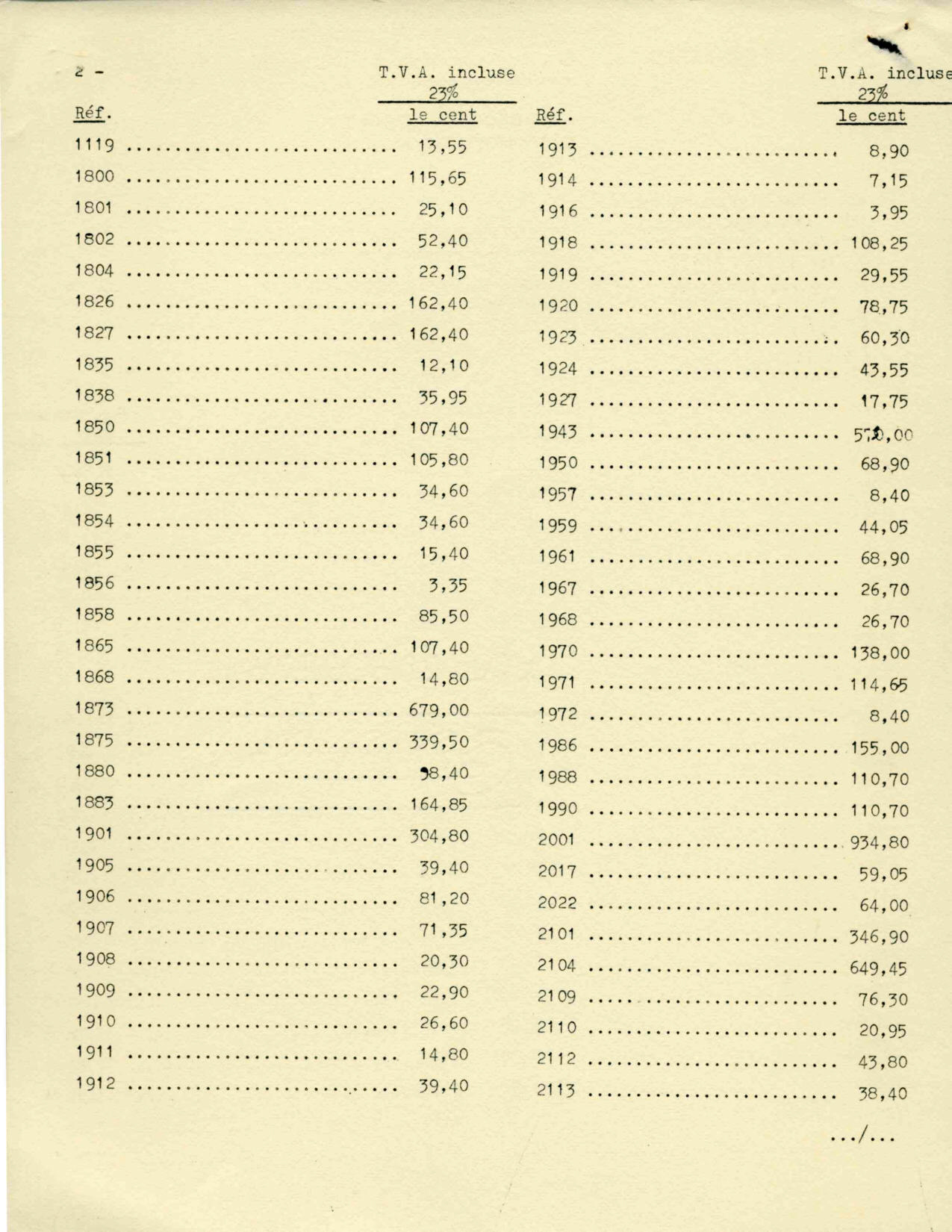 Huret price list (11-1970)