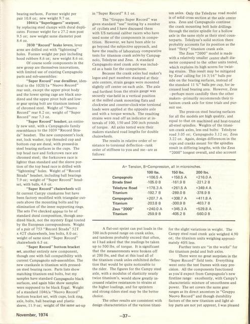 <---------- Bike World 12-1974 ----------> Super Record Makes The Scene