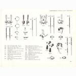 Campagnolo catalog # 17a (1975)