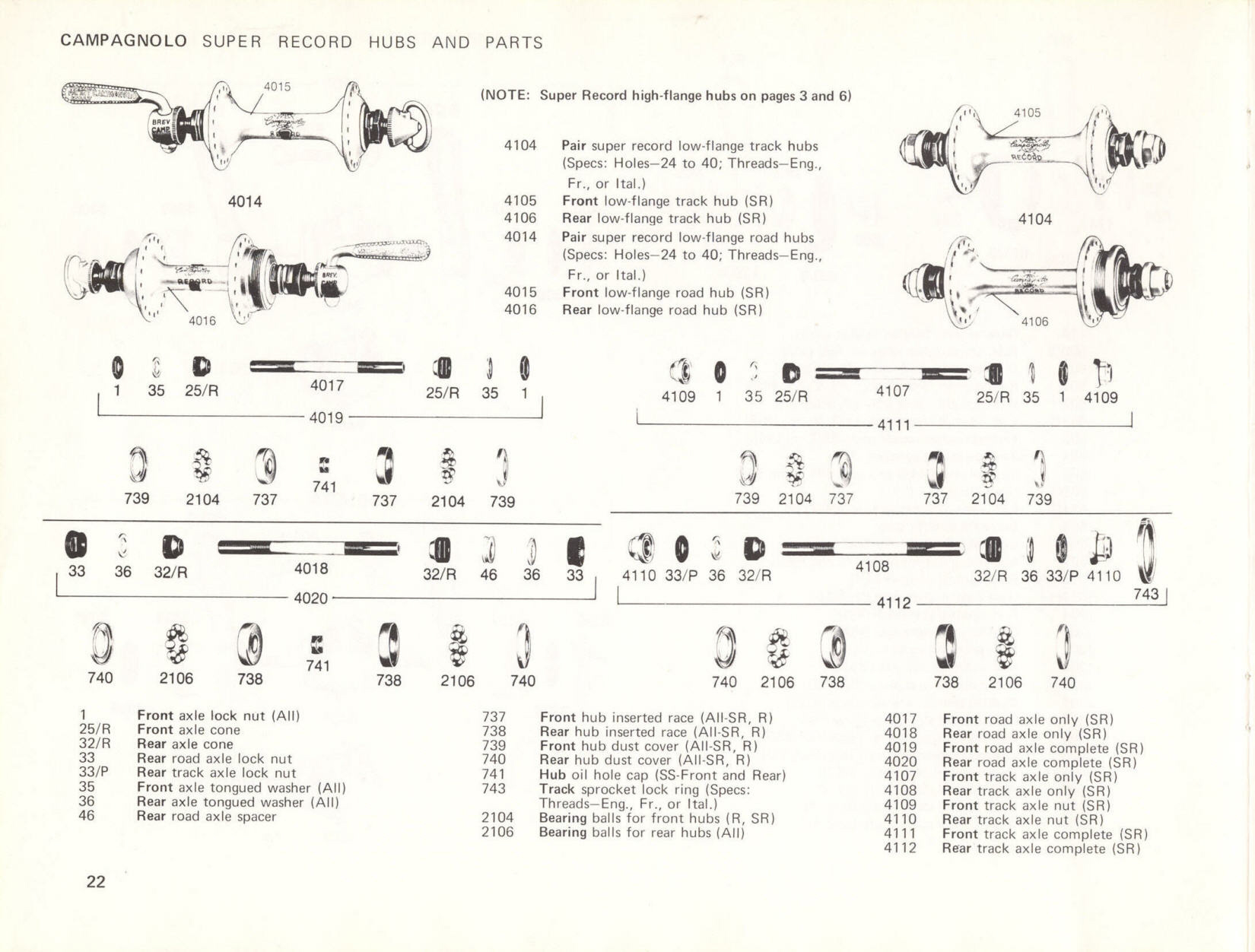 Campagnolo catalog # 17a (1975)