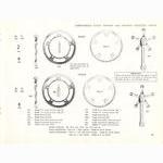 Campagnolo catalog # 17a (1975)