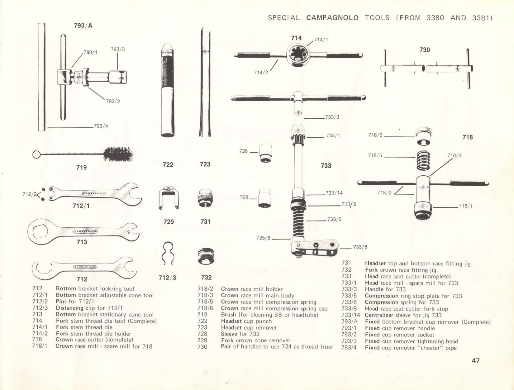 Campagnolo catalog # 17a (1975)