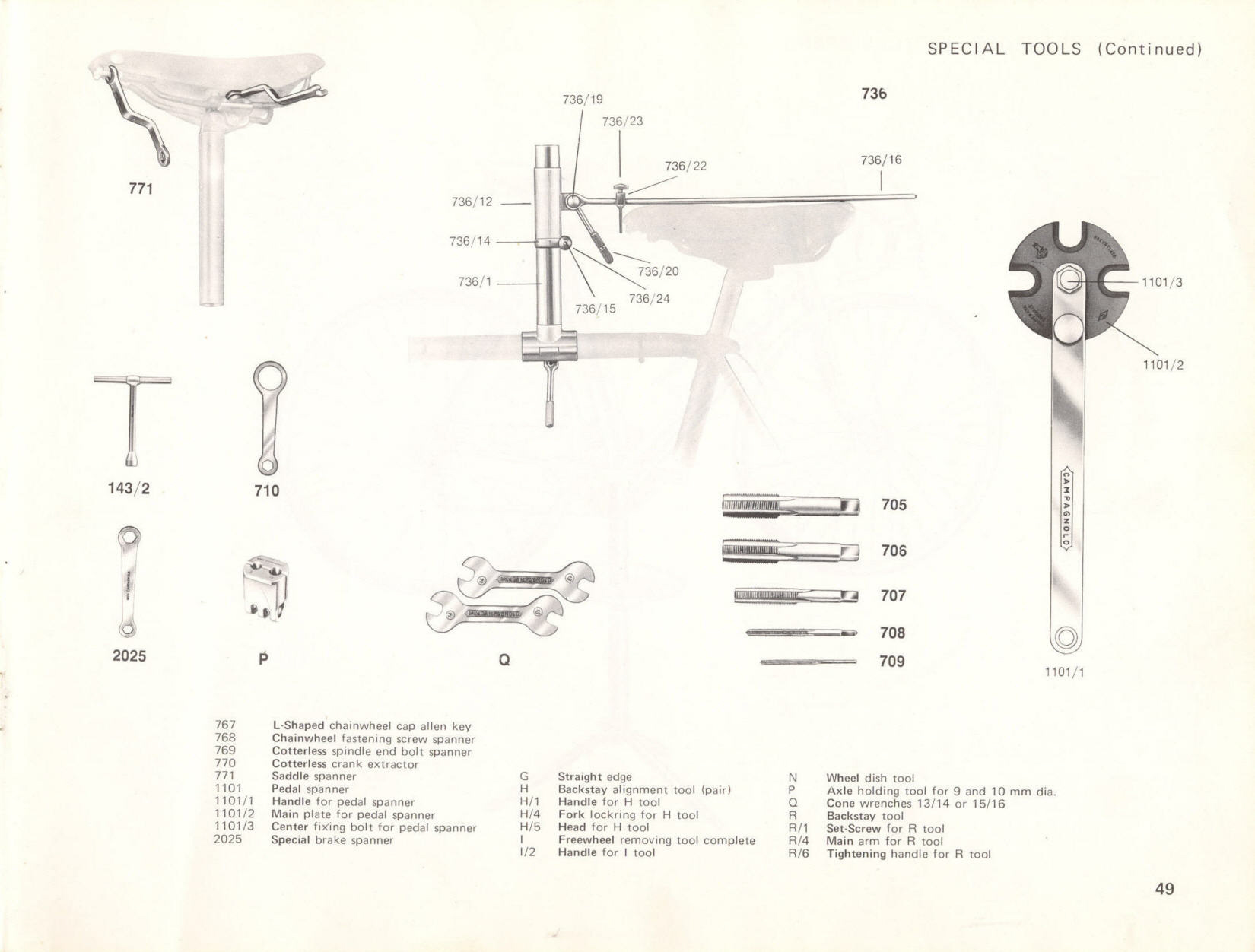 Campagnolo catalog # 17a (1975)