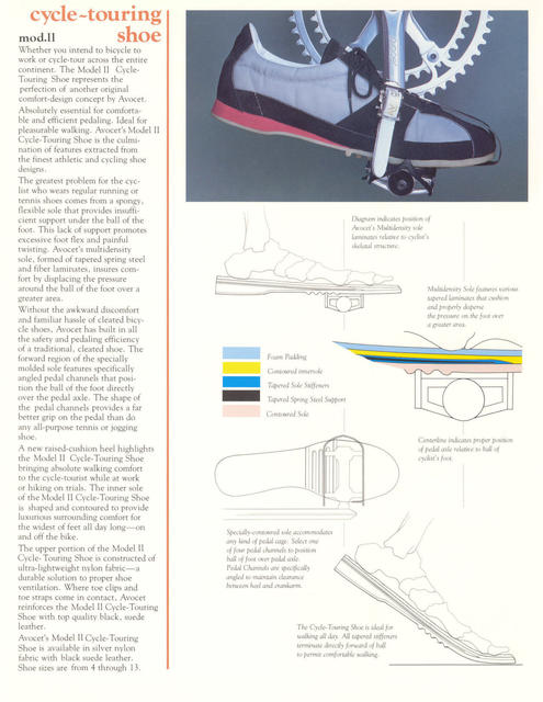 Avocet catalog (1981)
