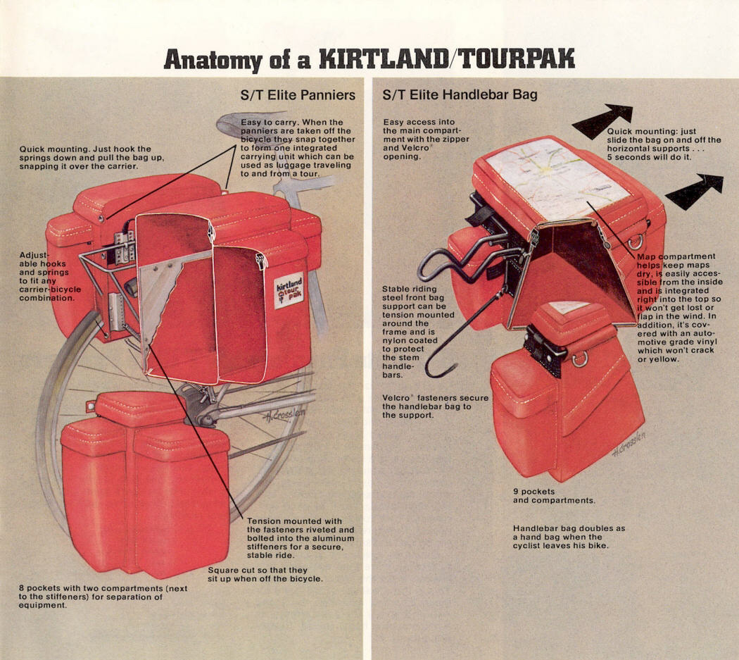 Kirtland catalog (1979)