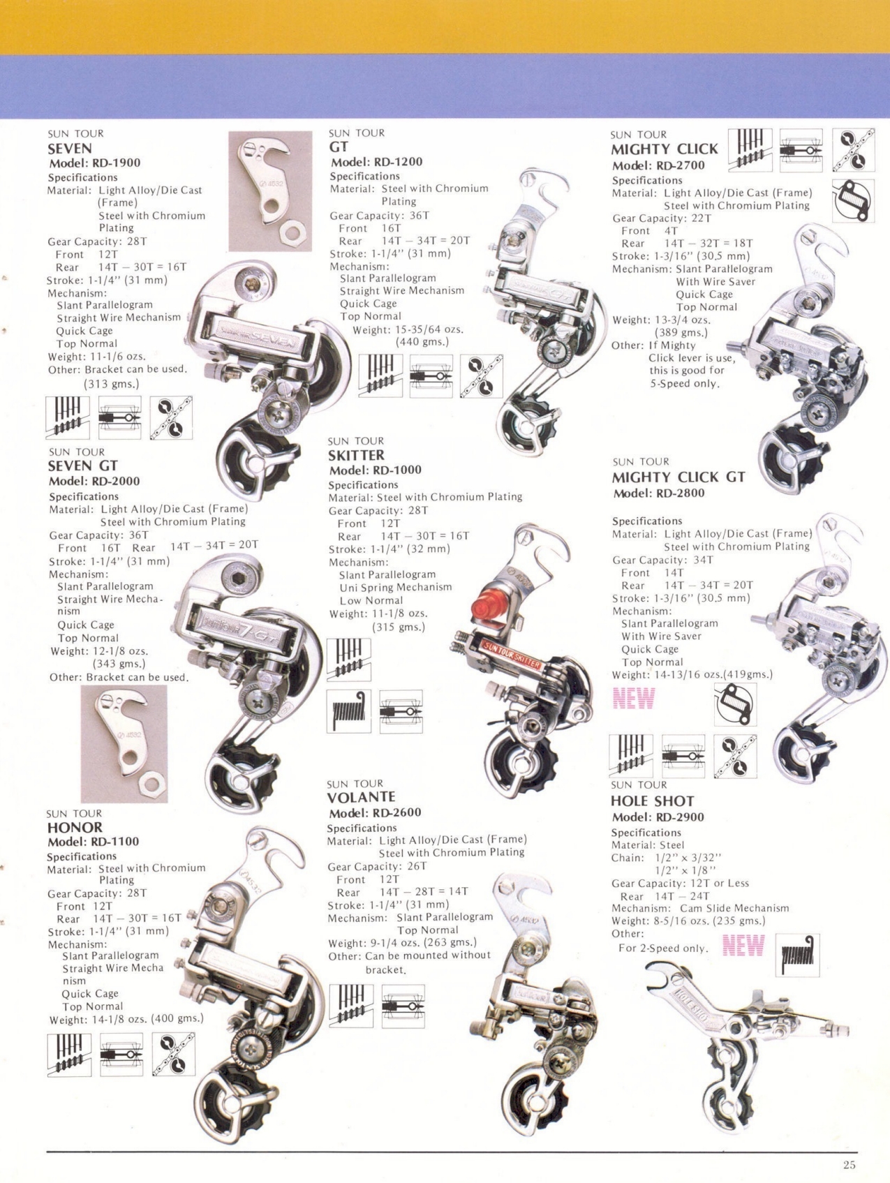 SunTour catalog (10-1979)