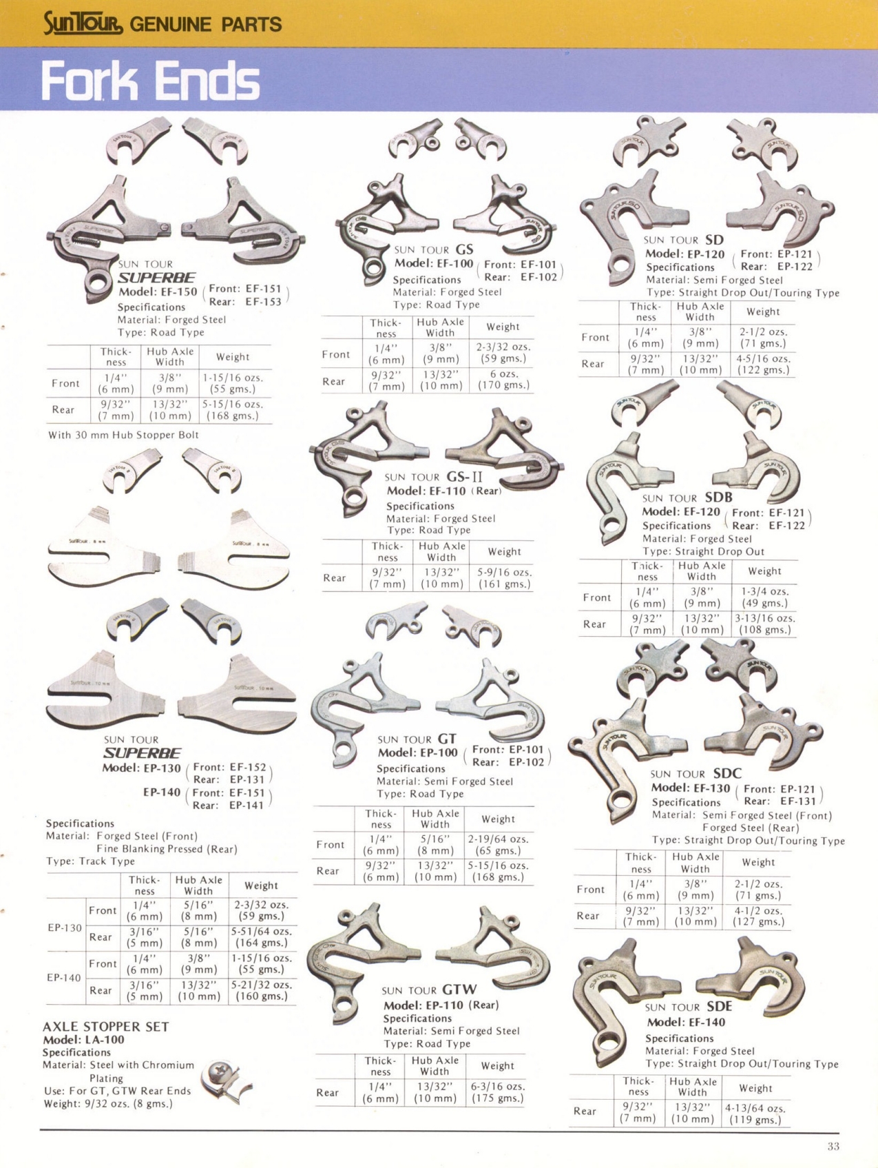 SunTour catalog (10-1979)