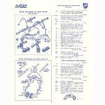 CLB - Angenieux catalog (10-1975)